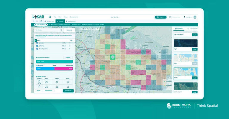 data analytics artikel