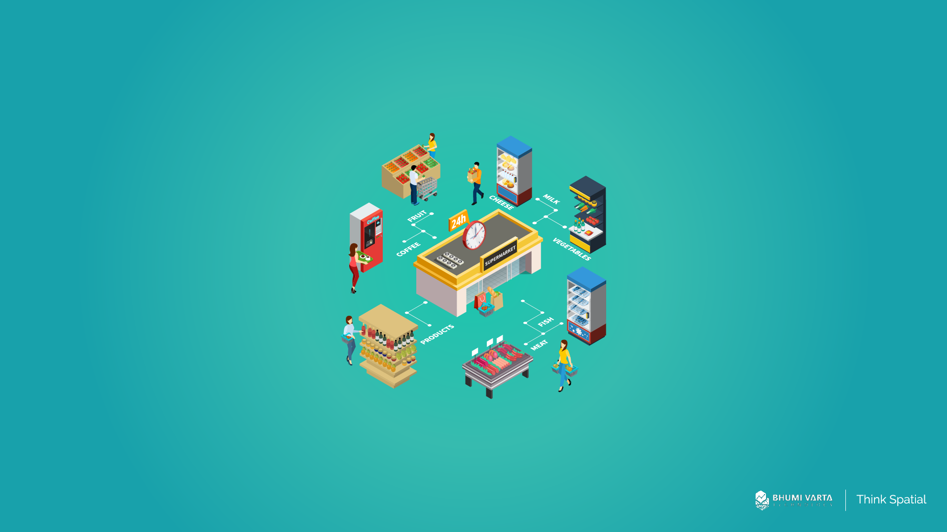 Retail Store Location Analysis: An Effective Solution for Optimizing Business Expansion