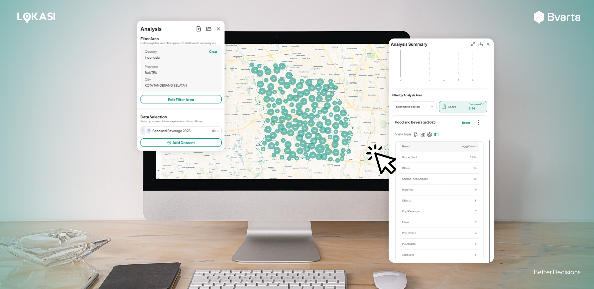 Competitor Analysis Guide: Identifying Over-Saturated Areas with Location Intelligence