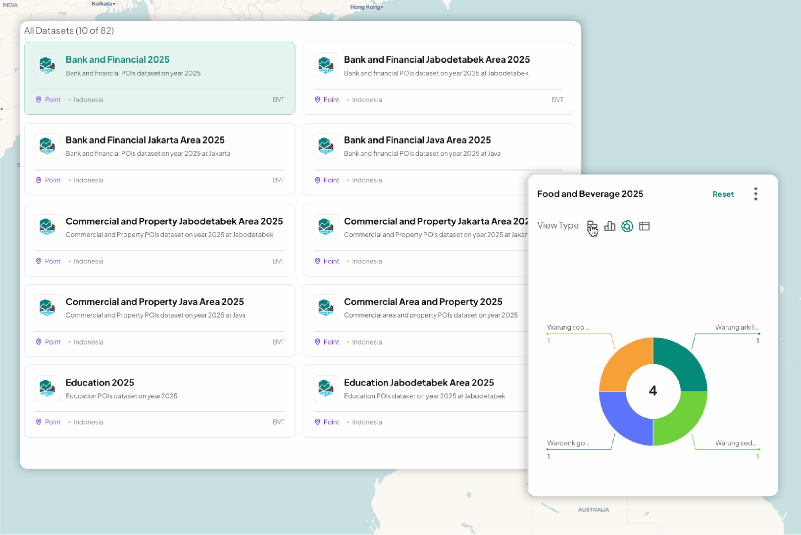 Datasets Library
