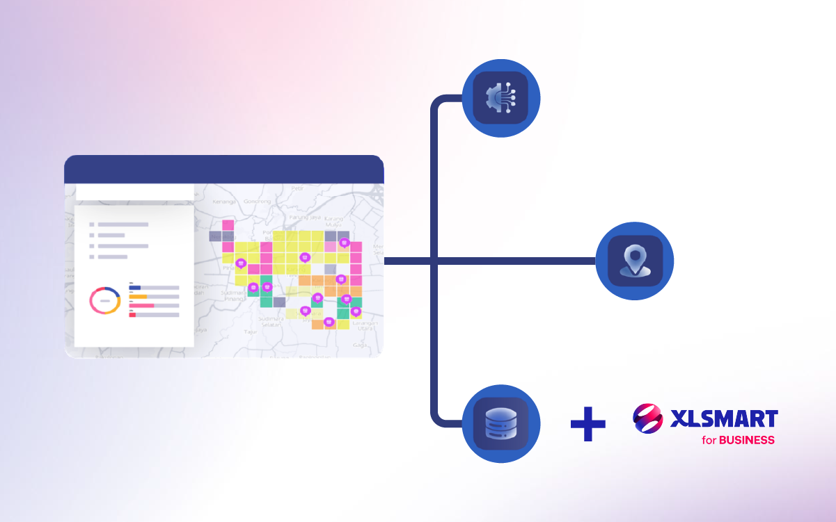 Diagram of ESTAgeo's three pillars, Big Data, GIS Software, and AI/Machine Learning, feeding into one analysis workspace